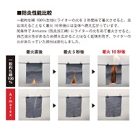 AX1302　防炎頭巾(ツバ有り)