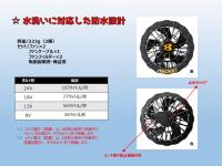 AC09-1　バートル ファンユニット